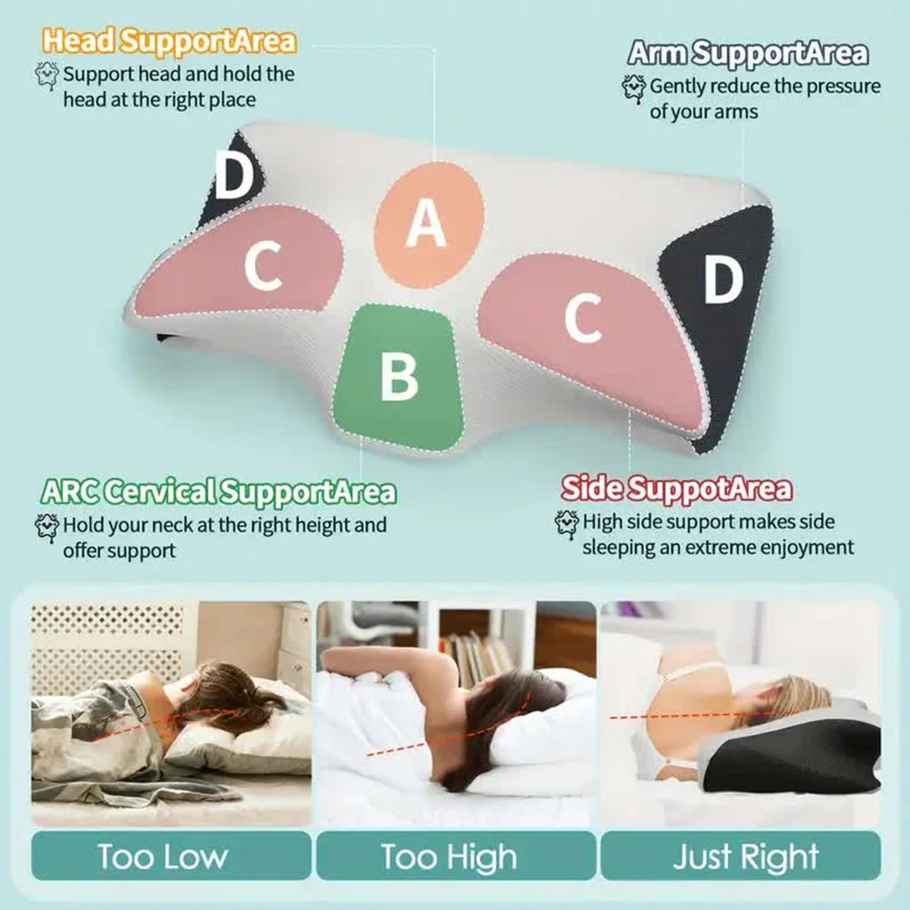 Orthopedic Cervical Memory Foam Pillow for Neck Support