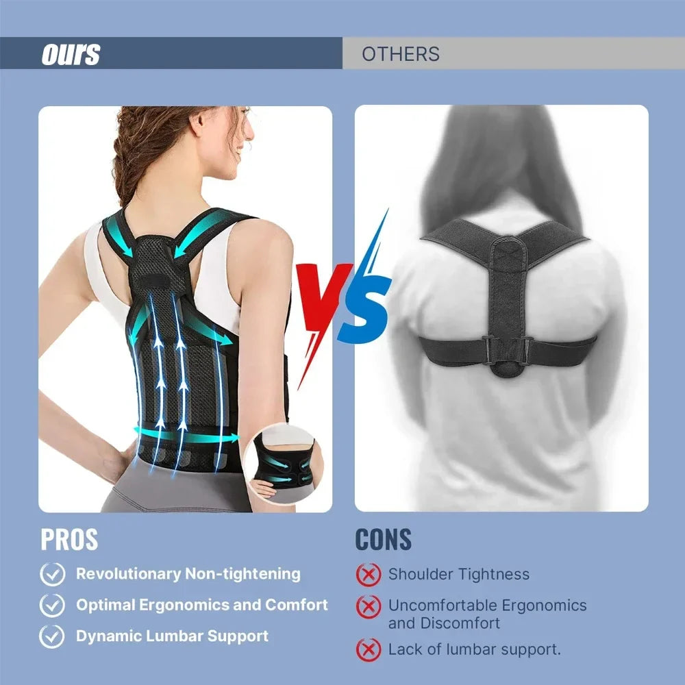 PosturePro™ Back Support Brace – Ergonomic Spine & Shoulder Alignment Corrector