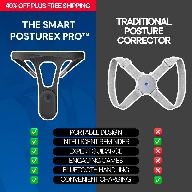 PostureSense™ Smart Posture Corrector Device – Adjustable Back Support & Alignment Trainer